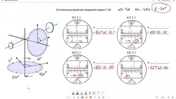Отсчёты по шкаловому микроскопу теодолита серии Т-30