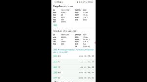 Как узнать есть ли агрегация на вышке сотового операт?