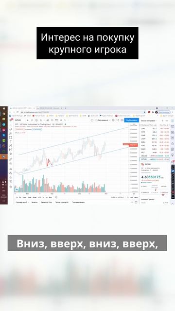 Интерес на покупку крупного игрока смотреть онлайн