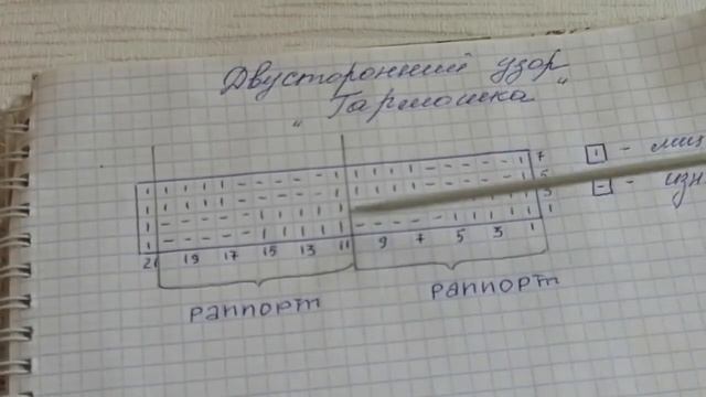 МК Двухсторонний узор "Гармошка"/вязание спицами/#сезон_узоров_3 #СП_сезонузоров смотреть онлайн