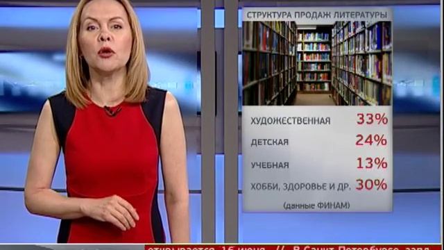 Экономический обзор. 16/06/2016. GuberniaTV смотреть онлайн