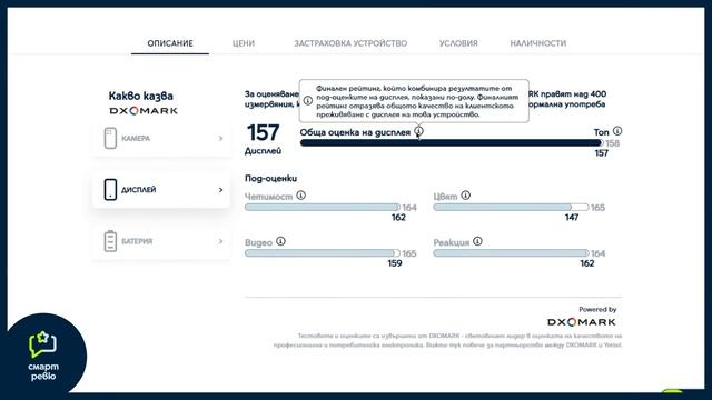 С рейтингите на DXOMARK правиш лесен избор за новия си сма