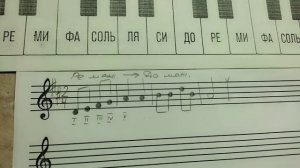 1 класс. Ре мажор (закрепление). Транспонирование