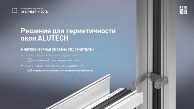 Оконные конструкции ALUTECH со скрытой створкой #алюминиевыеокна #alutech #rehauservice смотреть онлайн