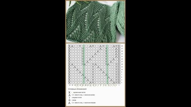 Новые идеи для вязания спицами и крючком - схемы,описание смотреть онлайн