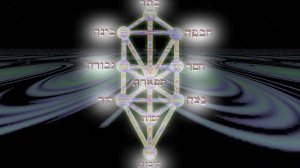 Что такое каббала?