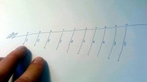 Оснастка кораблика (санок) для ловли хариуса