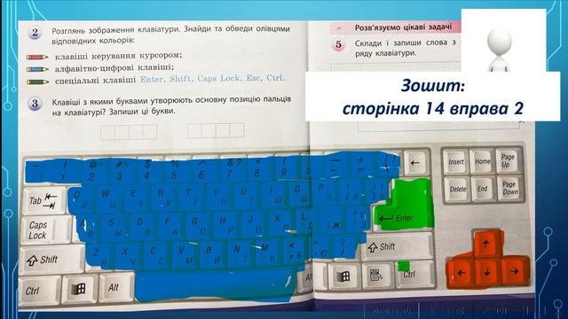 Інформатика. 3 клас. Як працювати з клавіатурою смотреть онлайн