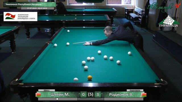 Чемпионат Республики Беларусь Минск 2019 Штейн М. - Родионов В. смотреть онлайн