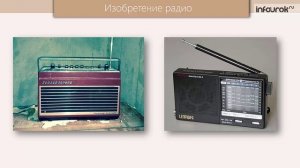 22. Изобретение радио А.С. Поповым.  Принципы радиосвязи