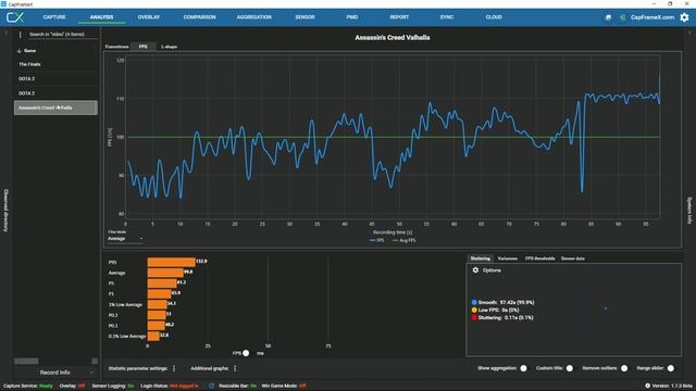 CapFrameX. Измерение и анализ производительности вашего П?