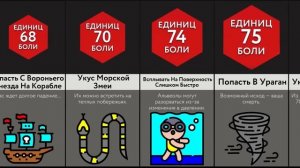 Самое Опасное В Океане