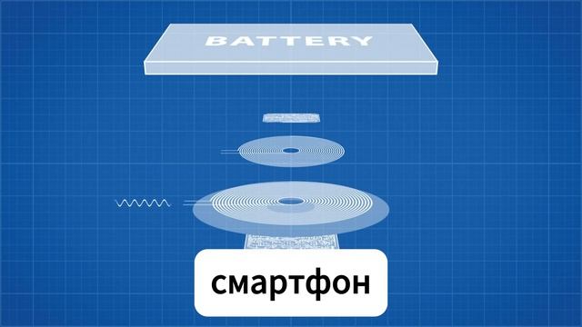 Как и для чего нужен - MagSafe. Что такое MagSafe? смотреть онлайн