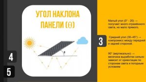 Как выжать максимум из двусторонних солнечных панеле?