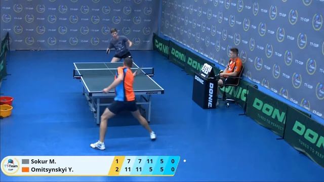 20 июля 2020. Синий зал - Вечерний турнир. TT Cup смотреть онлайн