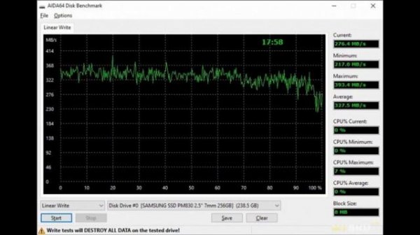 SSD Goldenfir D800-480Gb | #Обзор