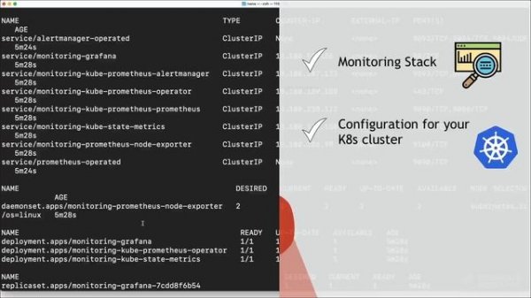 16.2 Install Prometheus Stack in Kubernetesg