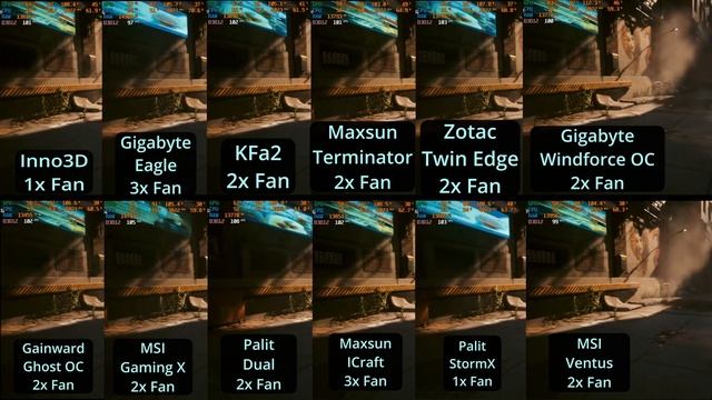 Сравнение разных вендоров 4060 #titanpc #rtx4060 #сравнение #rtx #g