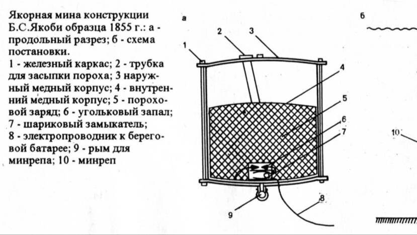 Мина Якоби смотреть онлайн