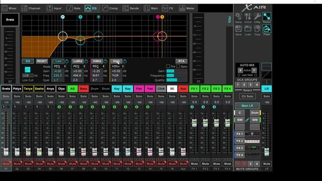 Behringer XR18.  Часть 3.  Создание сцены