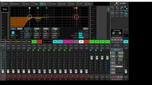 Behringer XR18.  Часть 3.  Создание сцены