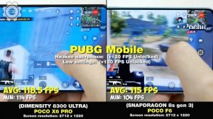 POCO X6 PRO vs POCO F6🔥 - GAMING TEST 2024🔥 БОЛЬШОЕ СРАВНЕНИЕ В ИГРАХ!