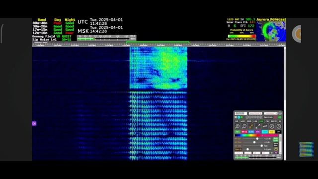 Увб 76 сообщение номер 2.  1.03.2025 14:42 мск