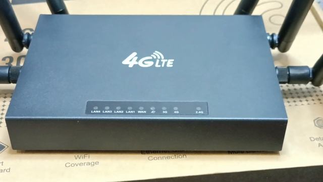 Наглядный обзор симочного роутера ED128