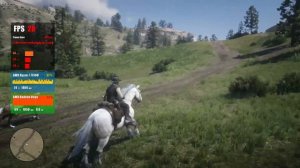 Интегрированная видеокарта AMD Radeon Graphics - Тест в играх /