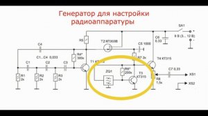 Генератор для настройки радиоаппаратуры