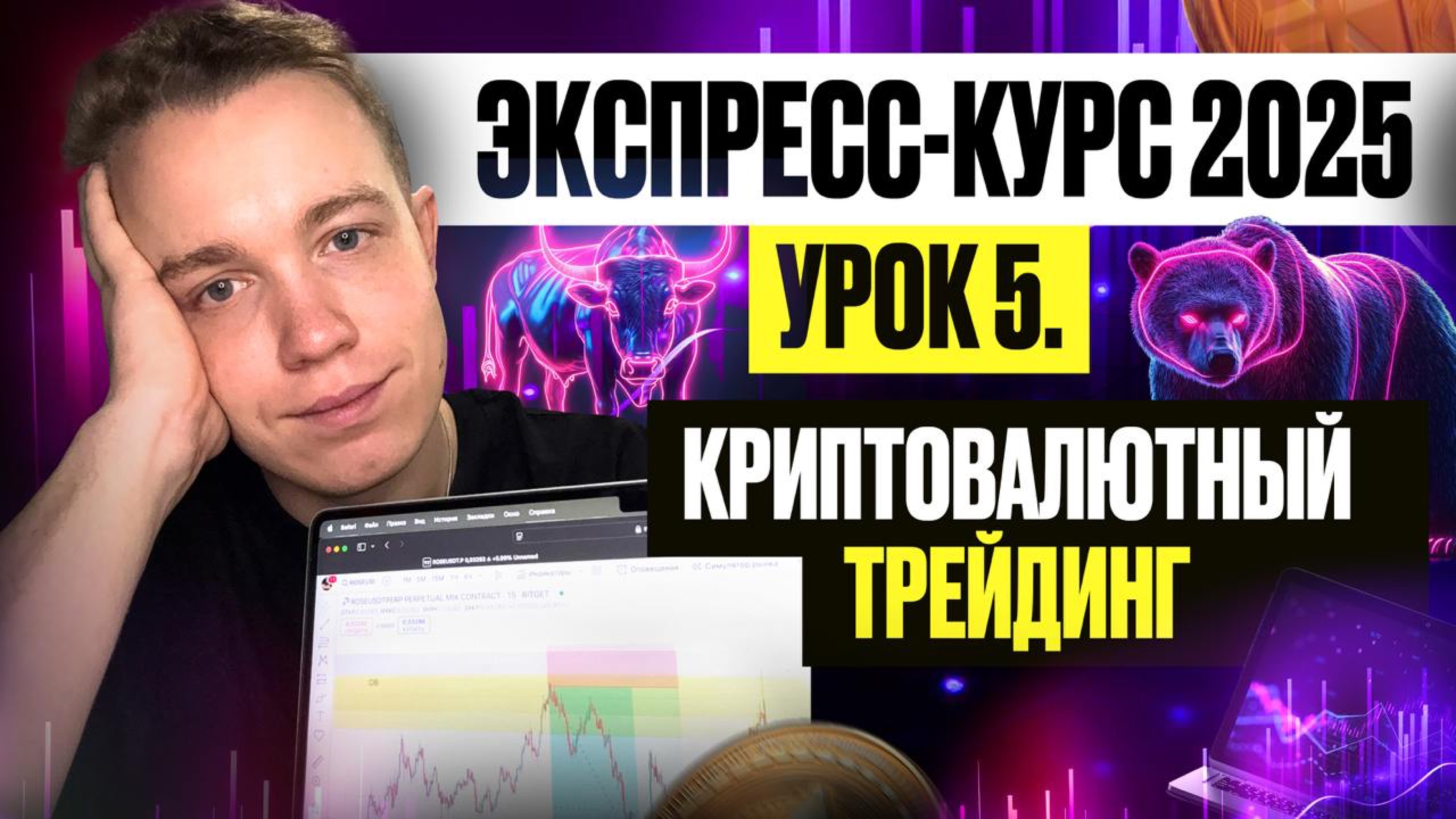 УРОК 5 - МОЯ СТРАТЕГИЯ в трейдинге ПОЛНЫЙ разбор. Бесплатный курс по трейдингу 2025