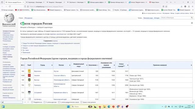 Структура телеграм, по сути - это готовый БИЗНЕС в теле смотреть онлайн