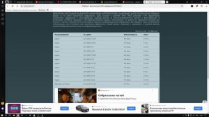 Как Исправить Ошибку: «404 - File or Directory not found» При Скачиван