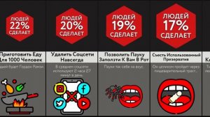 Вы Бы Сделали Это За 1000$