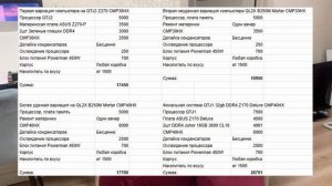 ЧТО В МОЕМ КОРПУСЕ. ОБЗОР СИСТЕМНОГО БЛОКА. QTJ1+CMP40HX=БЕС?