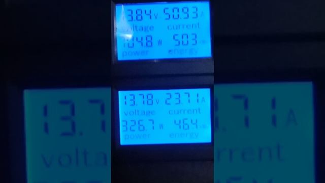 MakeSkyBlue 60А 123 версия, 5-й день теста