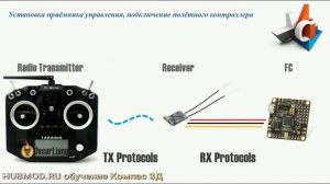 Установка приёмника управления и полётного контроллера дрона