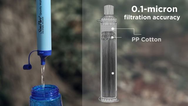 Membrane Solutions Gravity Water Bag 3L смотреть онлайн