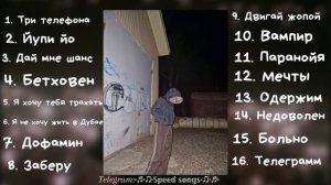 Плейлист песен «Scally Milano» (speed up)