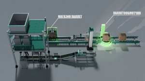 Роботизированная линия фасовки и укладки мешков: современное решение для бизнеса