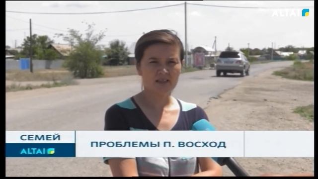 ПРОБЛЕМЫ П  ВОСХОД