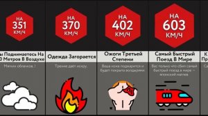 Если Вас Собьёт Поезд На ___ Км/Ч !