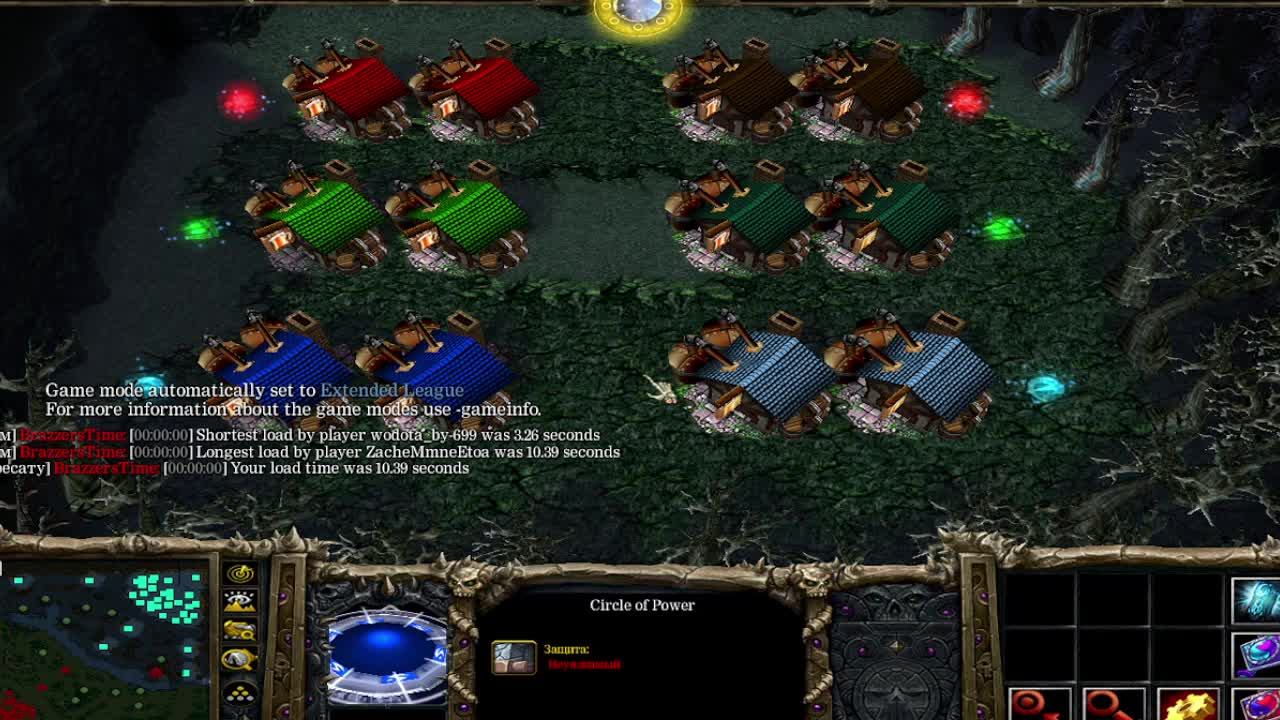 Dota Allstars Warcraft Lll