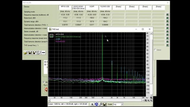 RMAA Сравнение XR18 MR18 WING Ui24R FLOW8 UCX 26c смотреть онлайн