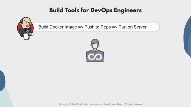 4.13 Build Tools for DevOps смотреть онлайн