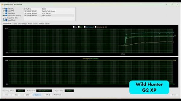 Тестирование ноутбуков Thunderobot 911 X Wild Hunter G2 L, G2 Pro и G2 XP
