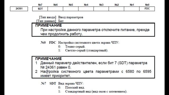 Цвета дисплея. Fanuc. Параметры 24361, 6580 - 6595.