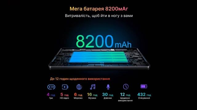 Огляд планшету OSCAL Pad 16 смотреть онлайн