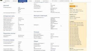 Motorola G75 в 2025 Году Стоит ли покупать?