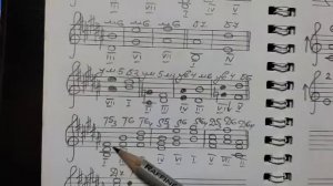 Разбор: Си мажор гармонический. Интервалы. Тритоны. Главные трезвучия с обращением. Д7